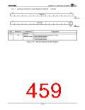 浏览型号TX4925的Datasheet PDF文件第459页