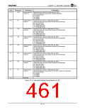 浏览型号TX4925的Datasheet PDF文件第461页