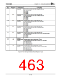 浏览型号TX4925的Datasheet PDF文件第463页