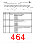 浏览型号TX4925的Datasheet PDF文件第464页
