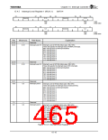 浏览型号TX4925的Datasheet PDF文件第465页