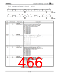 浏览型号TX4925的Datasheet PDF文件第466页