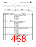 浏览型号TX4925的Datasheet PDF文件第468页
