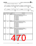 浏览型号TX4925的Datasheet PDF文件第470页