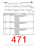 浏览型号TX4925的Datasheet PDF文件第471页