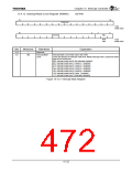 浏览型号TX4925的Datasheet PDF文件第472页