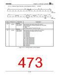 浏览型号TX4925的Datasheet PDF文件第473页