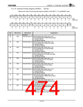 浏览型号TX4925的Datasheet PDF文件第474页