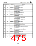 浏览型号TX4925的Datasheet PDF文件第475页