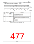 浏览型号TX4925的Datasheet PDF文件第477页