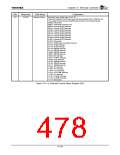 浏览型号TX4925的Datasheet PDF文件第478页