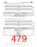 浏览型号TX4925的Datasheet PDF文件第479页