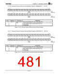 浏览型号TX4925的Datasheet PDF文件第481页