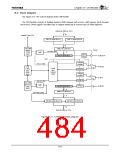浏览型号TX4925的Datasheet PDF文件第484页