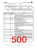 浏览型号TX4925的Datasheet PDF文件第500页