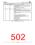 浏览型号TX4925的Datasheet PDF文件第502页
