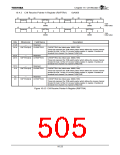 浏览型号TX4925的Datasheet PDF文件第505页