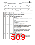浏览型号TX4925的Datasheet PDF文件第509页