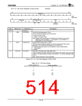 浏览型号TX4925的Datasheet PDF文件第514页
