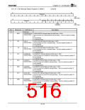 浏览型号TX4925的Datasheet PDF文件第516页