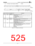 浏览型号TX4925的Datasheet PDF文件第525页