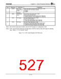 浏览型号TX4925的Datasheet PDF文件第527页