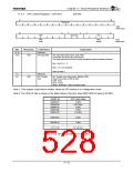 浏览型号TX4925的Datasheet PDF文件第528页