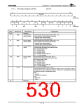 浏览型号TX4925的Datasheet PDF文件第530页