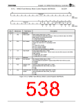 浏览型号TX4925的Datasheet PDF文件第538页
