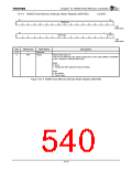 浏览型号TX4925的Datasheet PDF文件第540页