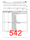 浏览型号TX4925的Datasheet PDF文件第542页