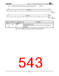 浏览型号TX4925的Datasheet PDF文件第543页