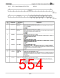 浏览型号TX4925的Datasheet PDF文件第554页
