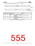 浏览型号TX4925的Datasheet PDF文件第555页
