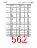 浏览型号TX4925的Datasheet PDF文件第562页