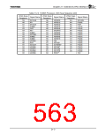 浏览型号TX4925的Datasheet PDF文件第563页