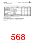 浏览型号TX4925的Datasheet PDF文件第568页