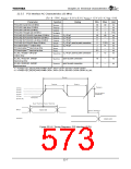 浏览型号TX4925的Datasheet PDF文件第573页