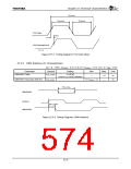 浏览型号TX4925的Datasheet PDF文件第574页