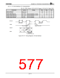 浏览型号TX4925的Datasheet PDF文件第577页