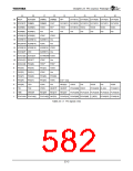浏览型号TX4925的Datasheet PDF文件第582页