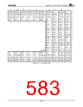 浏览型号TX4925的Datasheet PDF文件第583页
