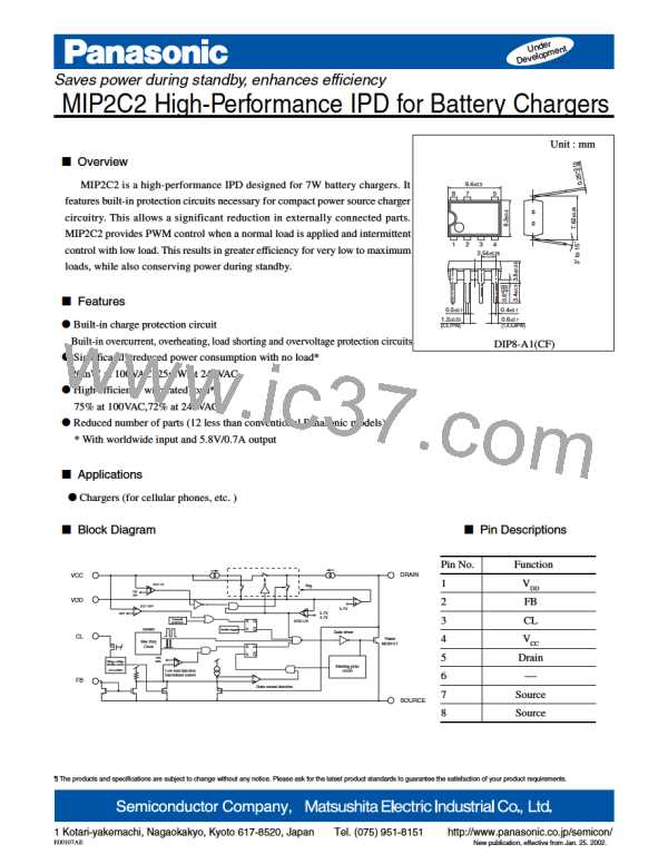 MIP2C2图片预览