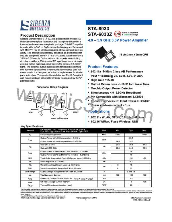 STA-6033Z图片预览