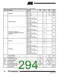 浏览型号ATMEGA32L-8AUR的Datasheet PDF文件第294页