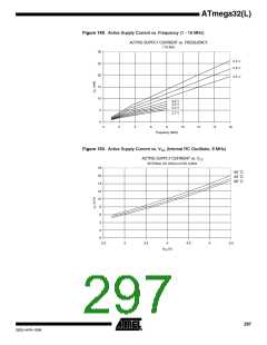 浏览型号ATMEGA32L-8AUR的Datasheet PDF文件第297页