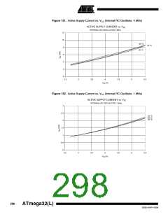 浏览型号ATMEGA32L-8AUR的Datasheet PDF文件第298页
