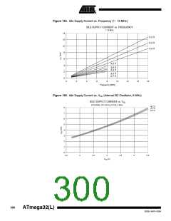 浏览型号ATMEGA32L-8AUR的Datasheet PDF文件第300页