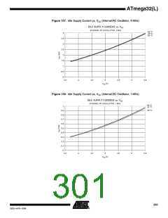 浏览型号ATMEGA32L-8AUR的Datasheet PDF文件第301页