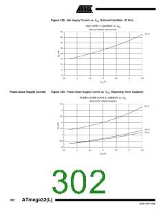 浏览型号ATMEGA32L-8AUR的Datasheet PDF文件第302页